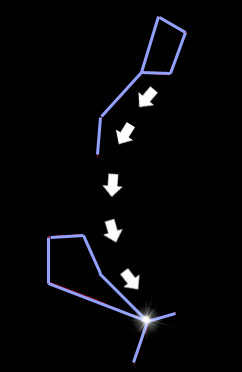 So finden Sie den Stern Arktur So finden Sie den Stern Arktur