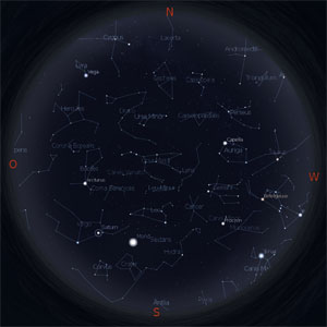 Sternenhimmel im April Sternenhimmel im April