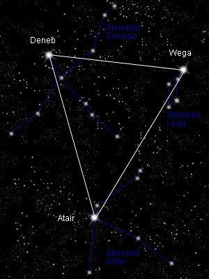 Sommerdreieck Sommerdreieck