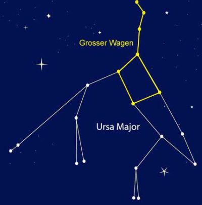 grosser-wagen Grosser Wagen