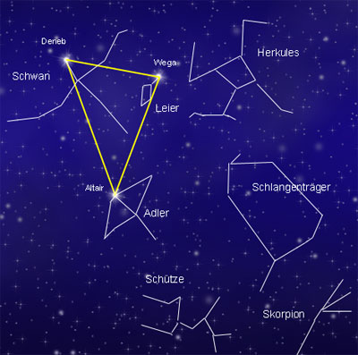 sommersternbilder Sommersternbilder