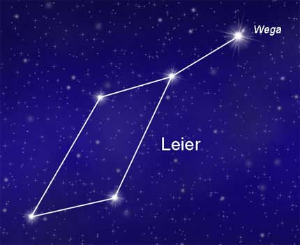 sternbild-leier-lyra Sternbild Adler